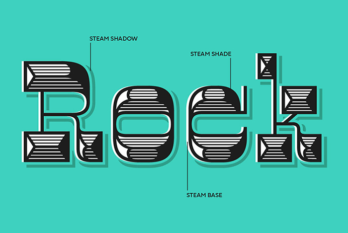 Steam Font 13款潮流现代趣味复古逆反差英文衬线字体设计家族 第1710期 安鱼设计资源